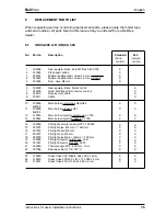 Предварительный просмотр 35 страницы Bellfires UNICA 200 L Instruction For Use & Installation Instructions