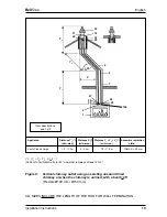 Предварительный просмотр 43 страницы Bellfires VENTO CLASSIC LARGE Instructions For Use & Manual Daily Maintenance