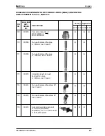 Предварительный просмотр 51 страницы Bellfires VENTO CLASSIC LARGE Instructions For Use & Manual Daily Maintenance