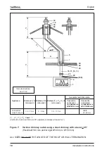 Предварительный просмотр 18 страницы Bellfires VIEW BELL TOPSHAM 3 LF Installation Instructions & Manual For Maintenance