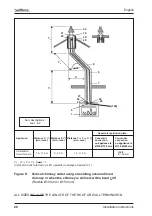 Предварительный просмотр 20 страницы Bellfires VIEW BELL TOPSHAM 3 LF Installation Instructions & Manual For Maintenance