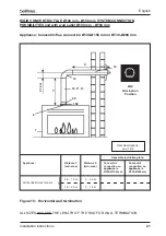 Предварительный просмотр 21 страницы Bellfires VIEW BELL TOPSHAM 3 LF Installation Instructions & Manual For Maintenance