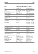 Preview for 69 page of Bellfires VIEW BELL TOPSHAM 3 LF Installation Instructions & Manual For Maintenance