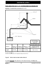 Preview for 31 page of Bellfires VIEW BELL TOPSHAM 3 LF Installation Manual