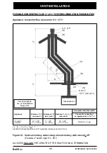 Preview for 33 page of Bellfires VIEW BELL TOPSHAM 3 LF Installation Manual