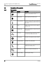 Предварительный просмотр 18 страницы Bellfires Wi-Fi Box/Puck Installation And User Manual