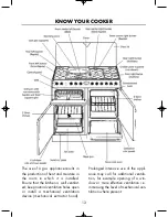 Предварительный просмотр 15 страницы Belling 152A User'S Installation Manual