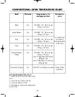 Предварительный просмотр 36 страницы Belling 152A User'S Installation Manual