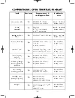 Предварительный просмотр 37 страницы Belling 152A User'S Installation Manual