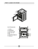 Preview for 4 page of Belling 444443927 Operating And Installation Instructions