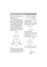 Preview for 9 page of Belling BC512FDW3ZBLK User'S Operation Manual