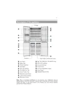 Preview for 10 page of Belling BC512FDW3ZBLK User'S Operation Manual