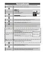 Предварительный просмотр 2 страницы Belling BDW60IC Instruction Manual