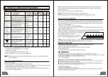 Preview for 8 page of Belling BDW60WTE User Manual