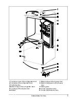 Предварительный просмотр 5 страницы Belling BE807 Installation And User Instructions Manual