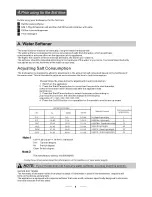 Preview for 9 page of Belling BEL FDW90 WHI Instruction Manual