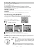 Preview for 11 page of Belling BEL FDW90 WHI Instruction Manual