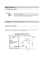 Preview for 21 page of Belling BEL FDW90 WHI Instruction Manual