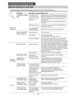 Preview for 23 page of Belling BEL FDW90 WHI Instruction Manual