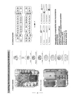 Preview for 26 page of Belling BEL FDW90 WHI Instruction Manual