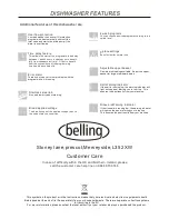 Preview for 28 page of Belling BEL FDW90 WHI Instruction Manual