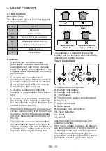 Предварительный просмотр 15 страницы Belling BFS60SCIND Instruction Manual