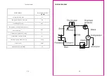 Предварительный просмотр 11 страницы Belling BFZ600 Installation And User Instructions Manual