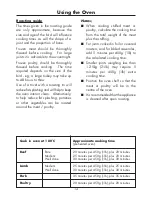 Предварительный просмотр 15 страницы Belling BI 60 F User'S Manual And Installation Instructions