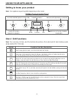 Предварительный просмотр 6 страницы Belling BI702FPCT User Manual