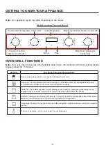 Предварительный просмотр 6 страницы Belling BI903MFC User Manual