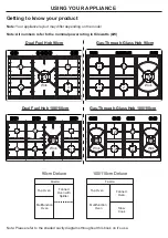 Preview for 9 page of Belling BRD900DF User Manual