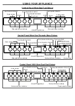 Preview for 10 page of Belling BRD900DF User Manual