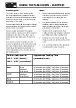 Preview for 26 page of Belling BRD900DF User Manual