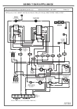 Preview for 64 page of Belling BRD900DF User Manual