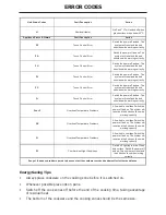 Preview for 10 page of Belling CH60TX User Manual