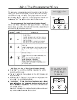 Предварительный просмотр 7 страницы Belling COUNTRY CLASSIC 100 E Users Manual & Installation Handbook