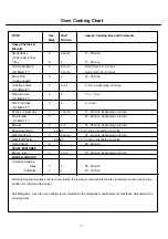 Preview for 27 page of Belling Db1000 Series Installation & User'S Instructions