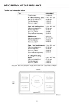 Preview for 8 page of Belling Design BDC95IN2F Instruction Manual