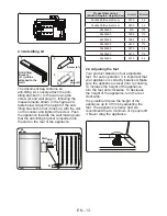 Предварительный просмотр 13 страницы Belling FSDF608Dc Sta User Manual