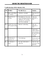 Preview for 20 page of Belling FSE 60 I Service Manual