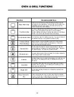 Preview for 21 page of Belling FSE 60 I Service Manual