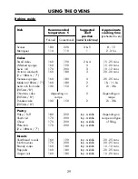 Preview for 34 page of Belling FSE 60 I Service Manual