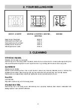 Preview for 4 page of Belling GHU573 Installation And User Instructions Manual