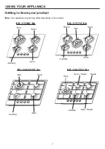 Предварительный просмотр 7 страницы Belling GHU60 User Manual