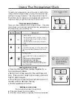 Предварительный просмотр 9 страницы Belling GOURMET 900 DF Service Manual