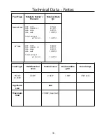 Preview for 36 page of Belling GOURMET 900 DF Service Manual