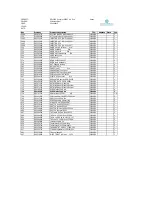 Preview for 43 page of Belling GOURMET 900 DF Service Manual