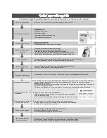 Предварительный просмотр 3 страницы Belling IDW450MK2 Instruction Manual