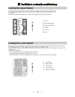 Предварительный просмотр 14 страницы Belling IDW450MK2 Instruction Manual