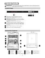 Предварительный просмотр 7 страницы Belling IDW604MK2 Instruction Manual